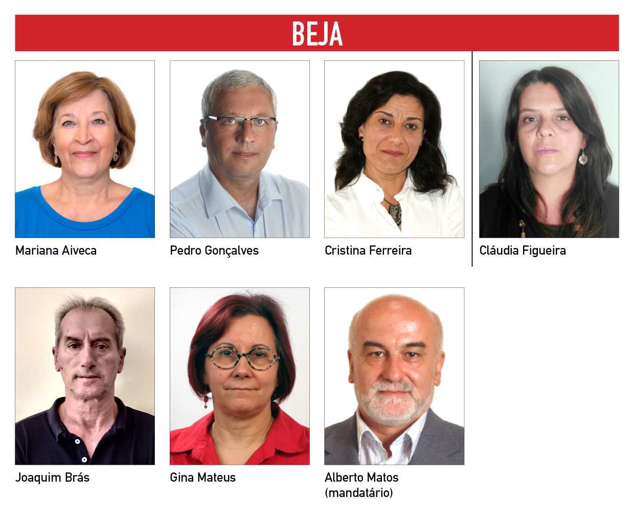 fotos dos candidatos e candidatas 