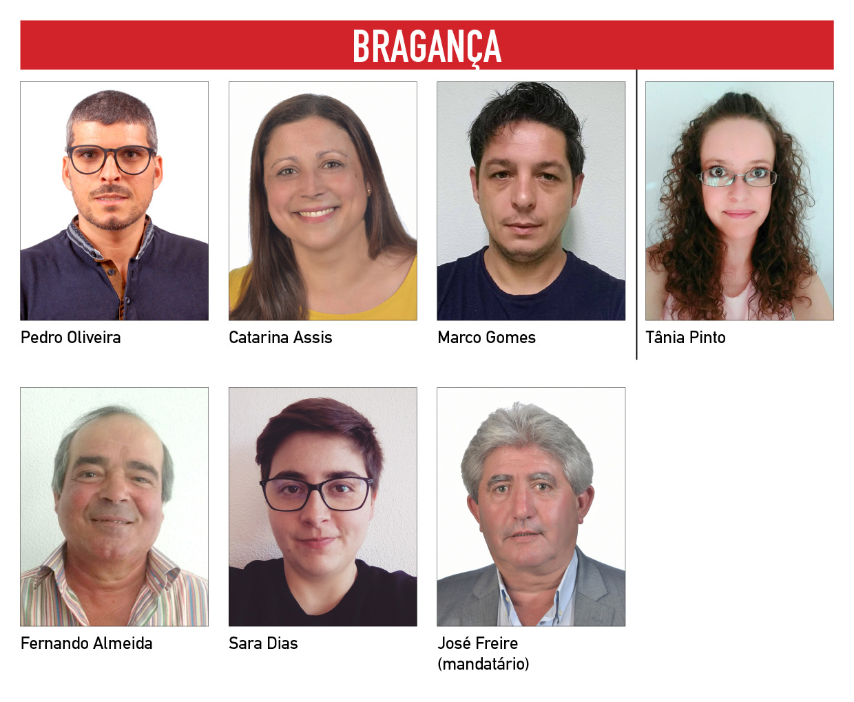 fotos dos candidatos e candidatas 