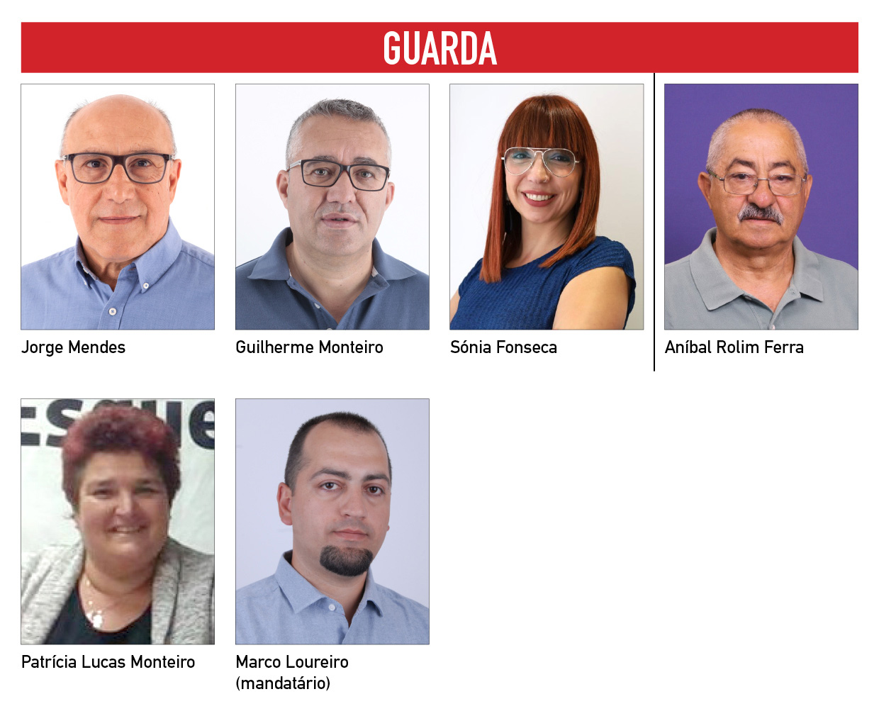 fotos dos candidatos e candidatas 