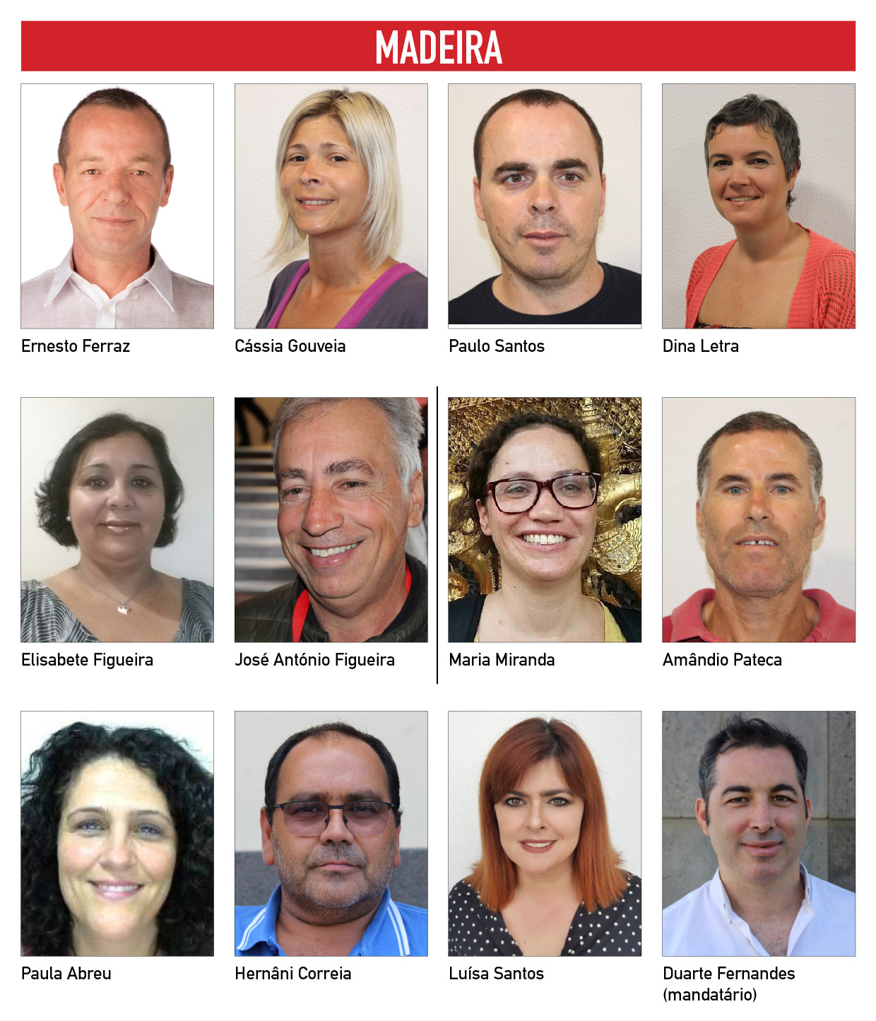 fotos dos candidatos e candidatas 