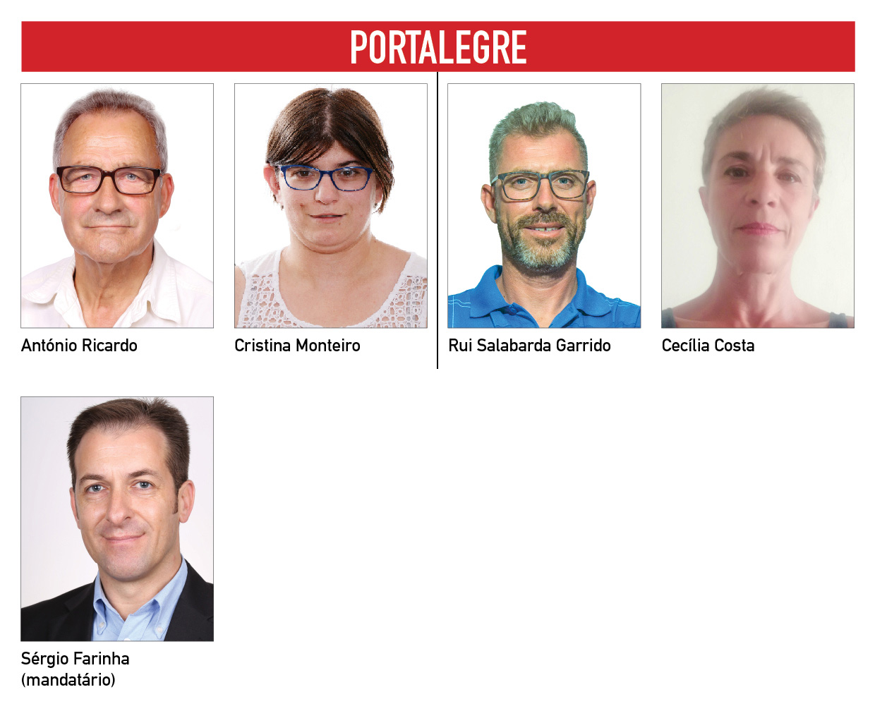 fotos dos candidatos e candidatas 