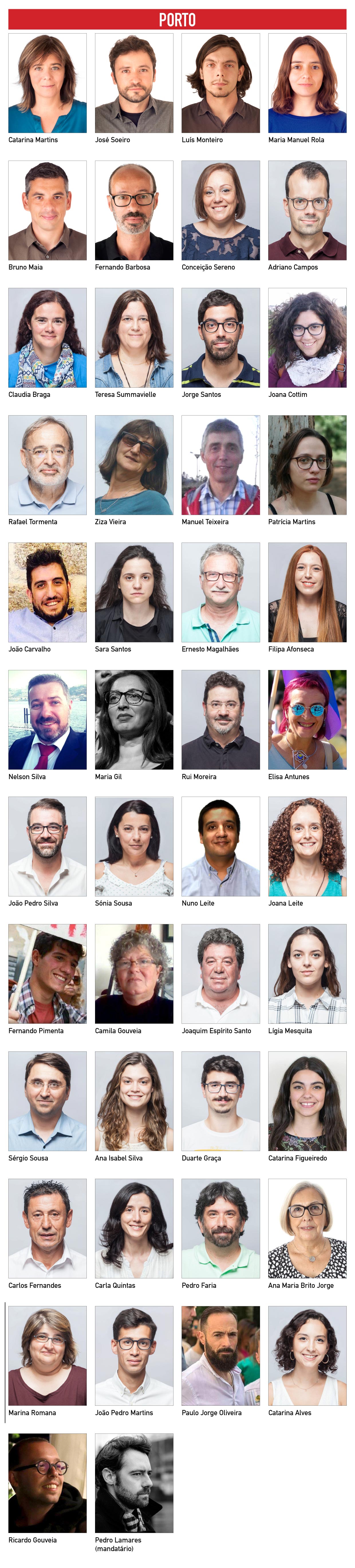 fotos dos candidatos e candidatas 