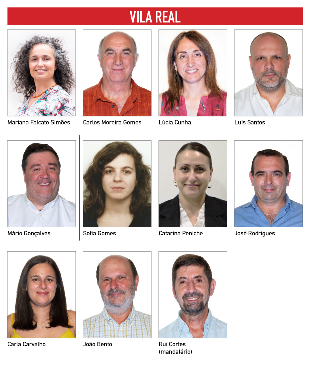 fotos dos candidatos e candidatas 