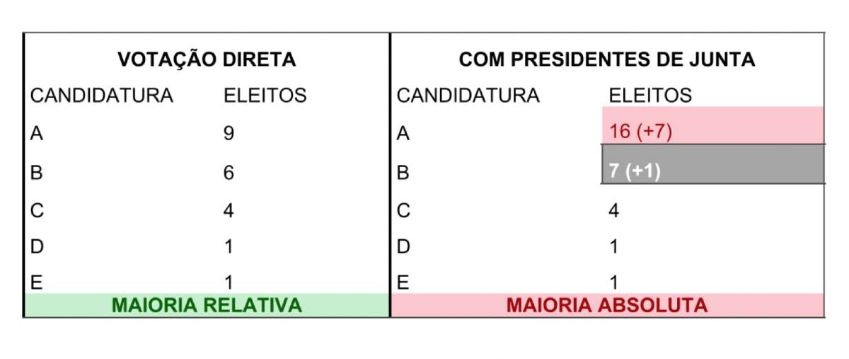 graf1
