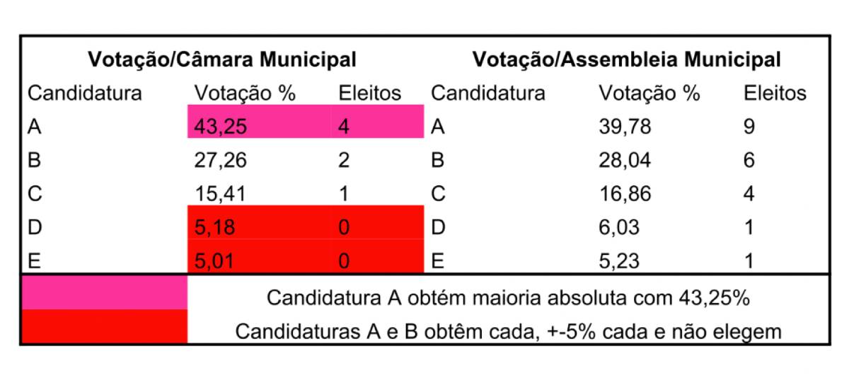 graf2