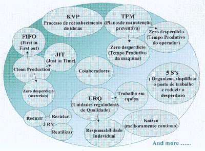 graficoarruda_1