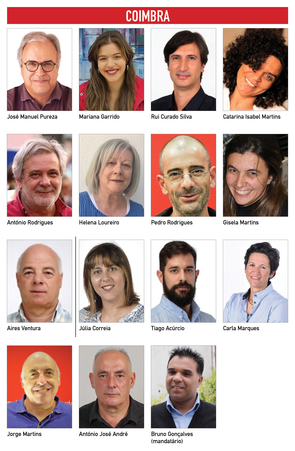 fotos dos candidatos e candidatas 
