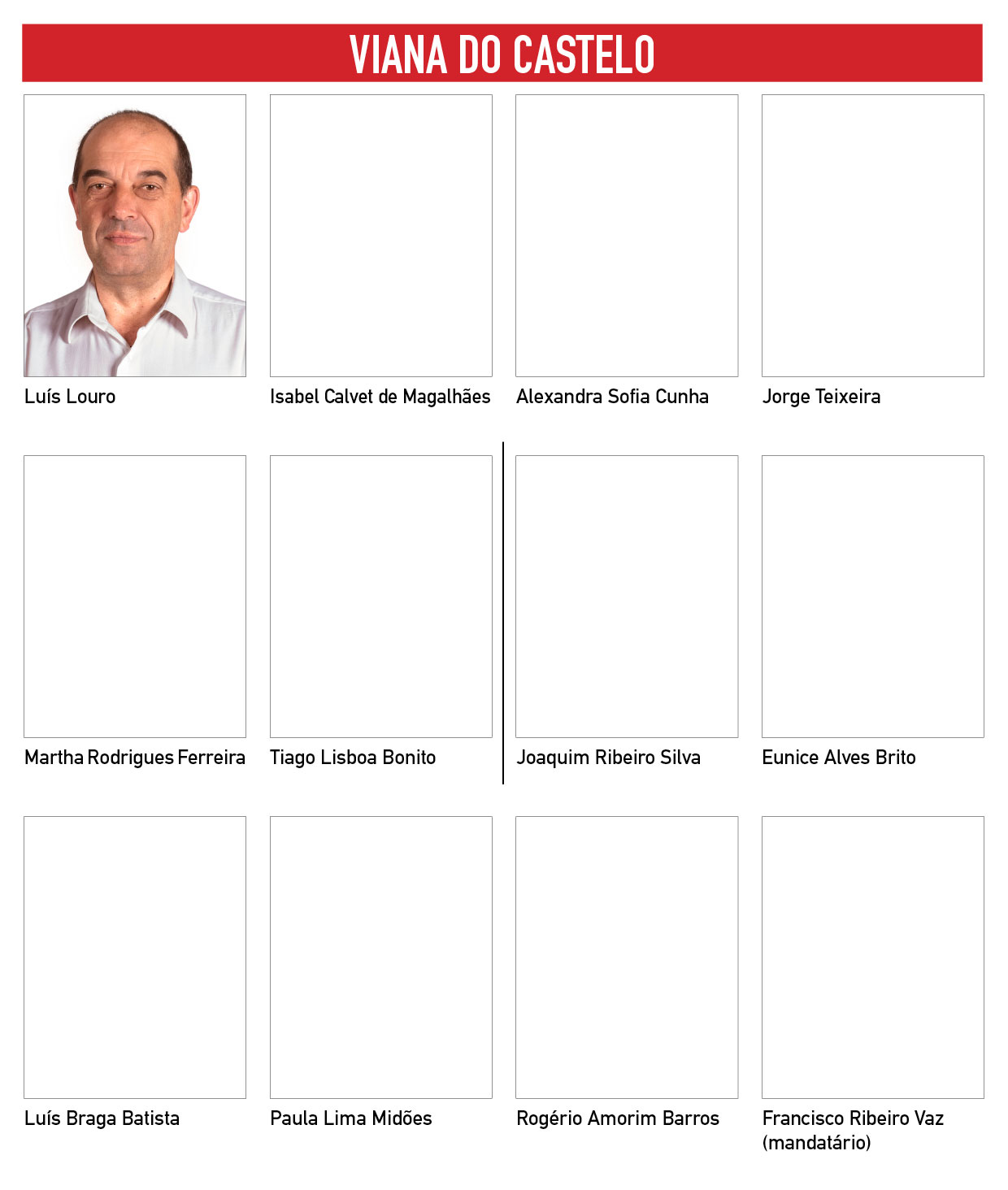 fotos dos candidatos e candidatas 
